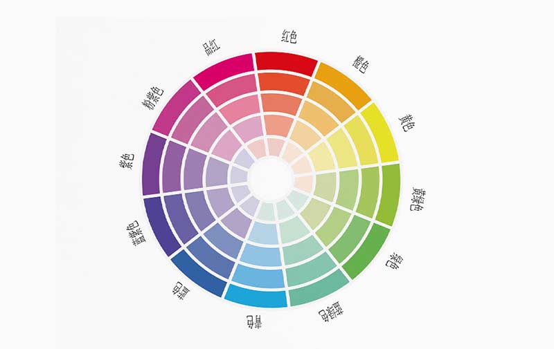色彩搭配